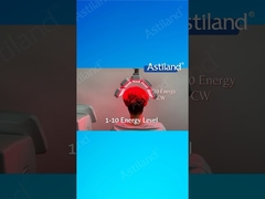 Traitement non invasif de la perte de cheveux par LED